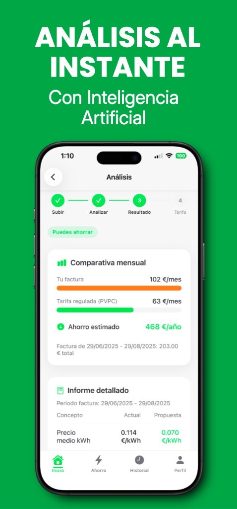 Resultado del análisis: comparativa mensual y ahorro estimado
